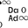 Da Zero Ad Infinito logo